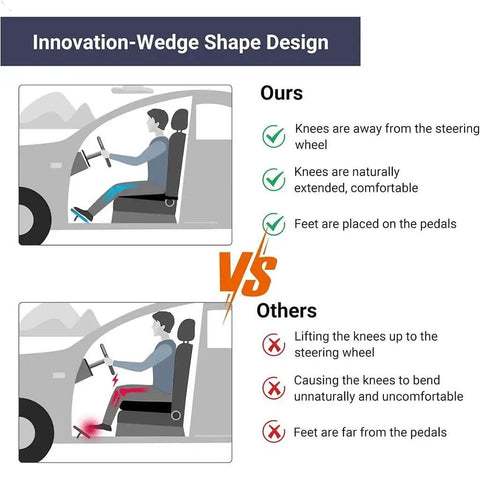 Ergonomic Car Seat Cushion For Tesla Cybertruck With Lumbar Support comparison diagram showing proper leg positioning for comfort.