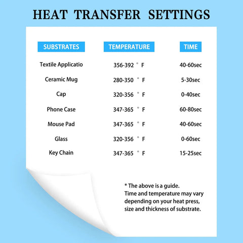Heat transfer settings chart for Sublimation Paper 8.5 By 11 Inches 150 Sheets 120Gsm Inkjet Printer Compatible Fast Drying High Transfer Rate Vivid Colors For T Shirts Mugs And Craft Projects