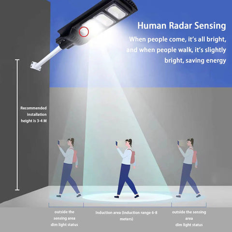 JUDYSSY Solar Lights Outdoor Led Solar Powered Motion Sensor Light showing radar sensing detection with people walking.