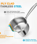 Tri Ply Stainless Steel Sauce Pan With Steamer Basket 1.5 Quart Induction Ready Nonstick Pot showcasing tri-ply layers