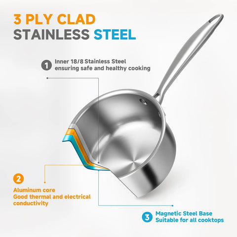 Tri Ply Stainless Steel Sauce Pan With Steamer Basket 1.5 Quart Induction Ready Nonstick Pot showcasing tri-ply layers
