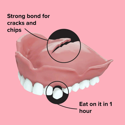 Zinc Free Denture Repair Kit For At Home Use DIY Friendly With Complete Repair Material And Tools Included For Easy Temporary Dental Appliance Fixes That Holds Strong Until A Professional Repair Can Be Done product illustration showing strong bond for cracks and chips.