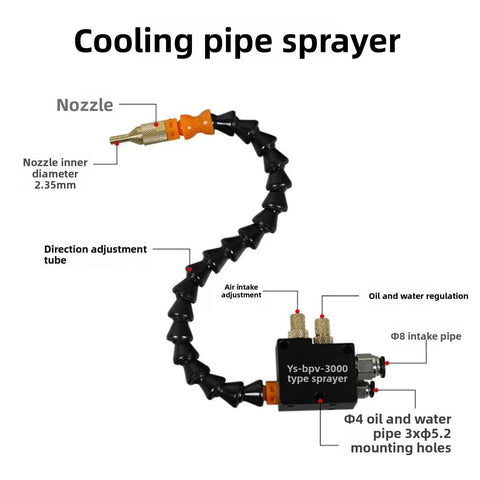 Heavy Duty Machine Tool Coolant Sprayer Featuring A Tough 3L Tank And Quick Solenoid Valve, Flexible Shaft Lubrication Spray Rig with adjustable nozzle.
