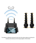 Crank Up Your Drone Range With This High Gain 5.8GHz Yagi Antenna Signal Booster For Drones Extends Remote Control Reach And Boosts RF Performance