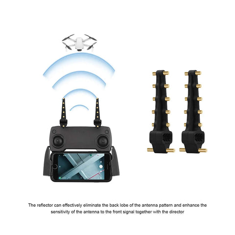 Crank Up Your Drone Range With This High Gain 5.8GHz Yagi Antenna Signal Booster For Drones Extends Remote Control Reach And Boosts RF Performance