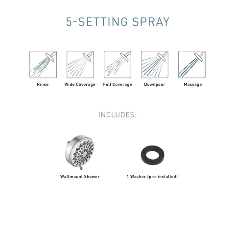 Five Function Shower Head With Three And Three Quarters Inch Spray Face Wall Mount In Spot Resist Brushed Nickel Finish with washer