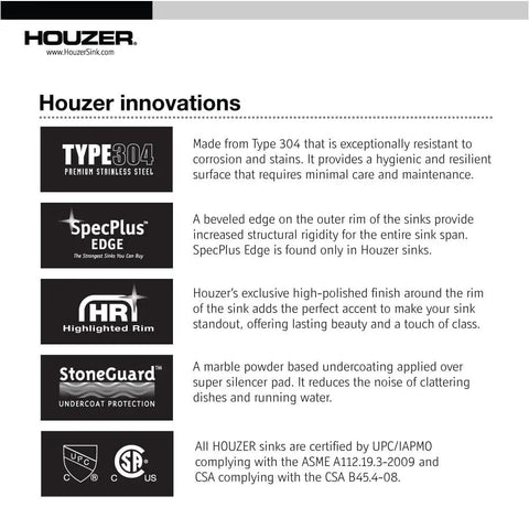 Diagram of Houzer innovations highlighting Type 304 stainless steel, SpecPlus edge, HR rim, and StoneGuard coating features.