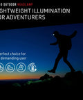 Person wearing 600 Lumen Headlamp With Red Rear Safety Light For Hard Hat Use against dusk sky, ideal for night runs