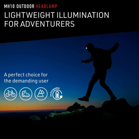 Person wearing 600 Lumen Headlamp With Red Rear Safety Light For Hard Hat Use against dusk sky, ideal for night runs