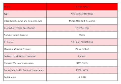 Document displaying specifications for Heavy Duty Upright Fire Sprinkler Head Works Like A Dream With Standard Response At 200 Degrees For Zero Hassle Half Inch Npt Hookup And Ul And Fm Certified Safety For Automatic Fire Systems Pack Of Six Chrome Finish.
