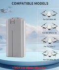 Smart Flight Battery for DJI Mini Series Replacement 2400mAh on a stand, compatible with Mini 4K, Mini 2, SE; not for Mavic Mini/Air.