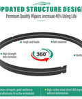 Updated structure design of all weather windshield wiper blade set for Audi Q3 Q5 SQ5 and Porsche Panamera.