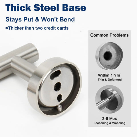Close-up of stainless steel toilet paper holder wall mount base, showing thickness and comparison with common issues.