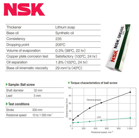 Multi Temp Ballscrew Grease 80g Cartridge For GRS PSS FSS VFA Types Lithium Soap Based Lubricant With High Drop Point 208C And Wide Temperature Range From Minus 30C To 208C Top Pick For Precision Linear Guides And High Speed Machinery. NSK grease cartridge and ball screw torque chart