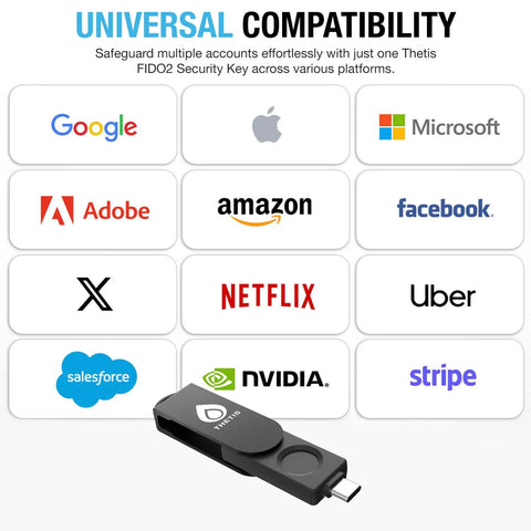 Kickass Fido2 Biometric Fingerprint Security Key With Usb Type C Passwordless Authenticator Device Featuring No Sweat Setup and compatibility with major brands
