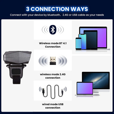 Ring Wearable 2D Barcode Scanner with USB Wired 2 4G Wireless and Bluetooth connections for Android iOS iPhone 1D Barcodes.