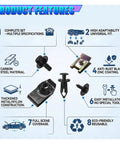 Product features of 100Pcs Universal Car Body Screws And Bolts Assortment Kit With Plastic Rivet U Clamps showing specifications and materials.