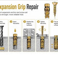 Instructional diagram for 6x14mm Expansion Anchors For Wood And Cabinet Hinge Screws showing step-by-step repair process.