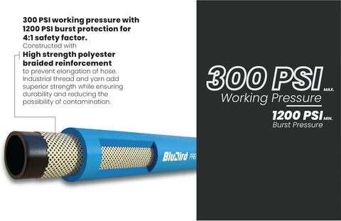 Close-up of blue air hose with polyester braided construction and 300 PSI rating, showcasing durability and strength details.