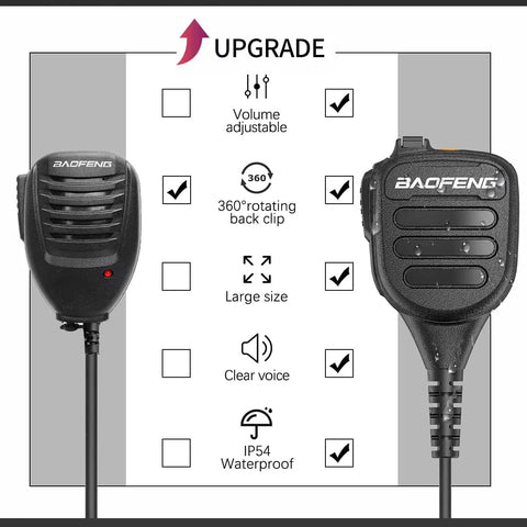 Heavy Duty Handheld Microphone With Volume Control For UV5R BF F8HP AR5RM UV21R Kenwood Retevis Walkie Talkies Waterproof IP54