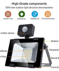 Spot Lighting Led Floodlight with Motion, Led Spot Light with Pir Sens, showing sensor, reflector, and sturdy design features.