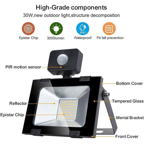 Spot Lighting Led Floodlight with Motion, Led Spot Light with Pir Sens, showing sensor, reflector, and sturdy design features.