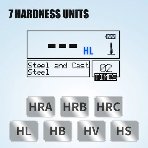 OLED display showing 7 hardness units on Portable Leeb Hardness Tester Kit With Copper Test Block 7 In 1 HL HV HB HRC HRB HRA HS
