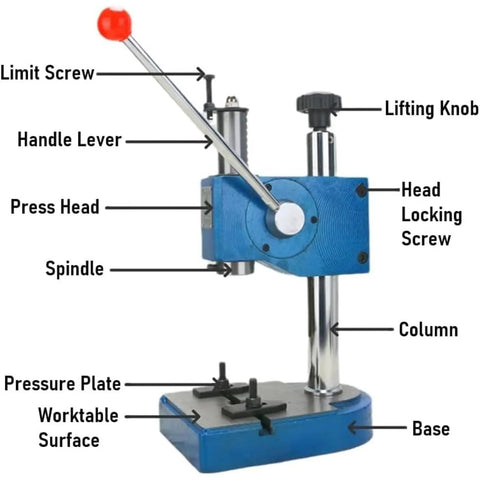 Rugged As Nails Heavy Duty Manual Arbor Press With Secure Grip And 360 Degree Rotatable Head For Quick Riveting Punching and Precision Fabrication Work Right On Your Shop Bench, detailed view showing all components.