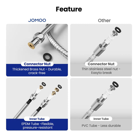 Comparison of 99 Inch Extra Long Flexible Stainless Steel Shower Hose features with brass nut and EPDM tube vs regular options.
