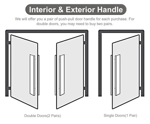 Diagram showing installation of Beefy Wood Door Pull Set for sliding barn doors and shower doors, single and double options
