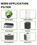Wide-application filter usage in air scrubber, dehumidifiers, HVAC system, furnace, air conditioner, house vent.