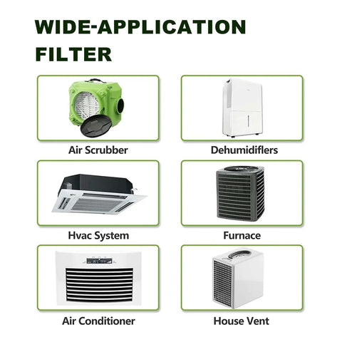 Wide application of 12x12x1 Pleated HVAC Air Filter with Air Scrubber, Dehumidifiers, HVAC System, Furnace, Air Conditioner, House Vent.