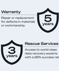 Warranty and Rescue Services infographic for SkyHawk AI 8TB Video Internal Hard Drive For DVR NVR Security Camera Systems