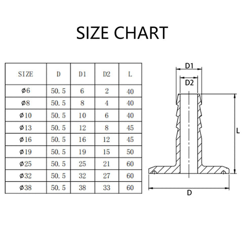 Size chart and cross-section of Metaland 1.5in tri-clamp to 3/8in barb stainless sanitary adapter; ferrule OD 50.5mm