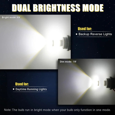 Premium 3157 Led Light Bulbs White Super Bright Tail Brake Reverse And Turn Signal Pair Plug And Play Straight Swap Auto Replacement Upgrade For Everyday Rides Trucks And Vans, showing dual brightness modes.