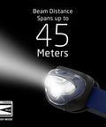 LED Headlamps Pro200 Five Pack Batteries Included IPX4 Water Resistant projecting 45 meters beam distance