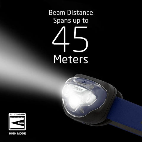LED Headlamps Pro200 Five Pack Batteries Included IPX4 Water Resistant projecting 45 meters beam distance