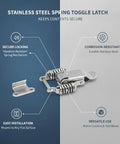 Heavy Duty Spring Loaded Toggle Latch For Secure Tackle Box And Custom Storage Case Lock, stainless steel, corrosion-resistant.