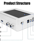 Product structure of Straight Up Industrial Automatic Coding Machine Label Printer For Assembly Line with visible interfaces.