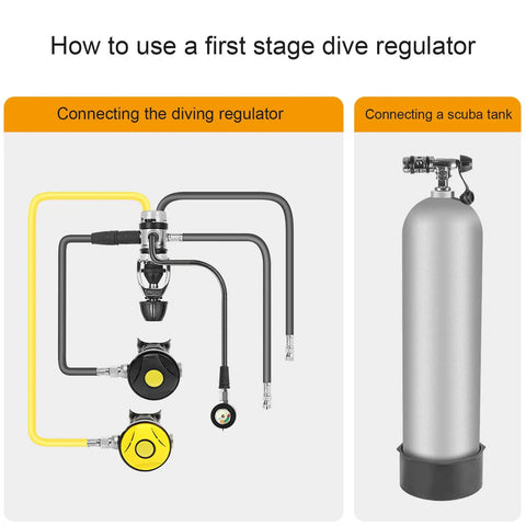 Diagram showing connection of First Stage Scuba Regulator Five Port Chrome Plated Brass Construction to scuba tank and hoses