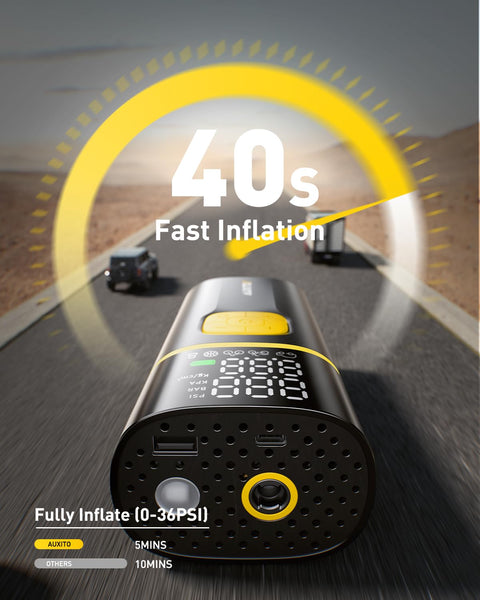 Dual Cylinder Portable Tire Inflator With Digital Gauge 150 PSI 100W 12V DC for Fast Inflation On The Go, 7800mAh Battery