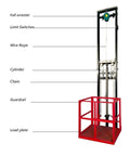 Heavy Duty Lift Platform Vertical Hydraulic Freight Elevator With Sturdy Steel Guide Rails, featuring load plate, chain, guardrail.