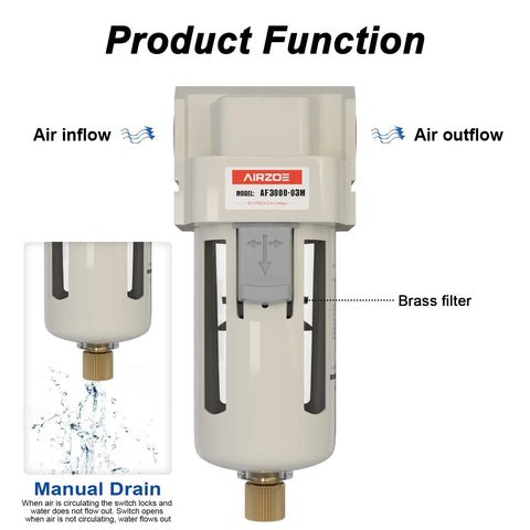 Three Eighths Inch NPT Air Dryer For Compressors With Water Separator AF3000-03, showing brass filter and air flow direction