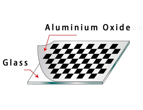 Checkerboard Lens Focus Calibration Board With 18x18 Blocks And 100mm Square Aluminum Oxide Glass Base diagram.