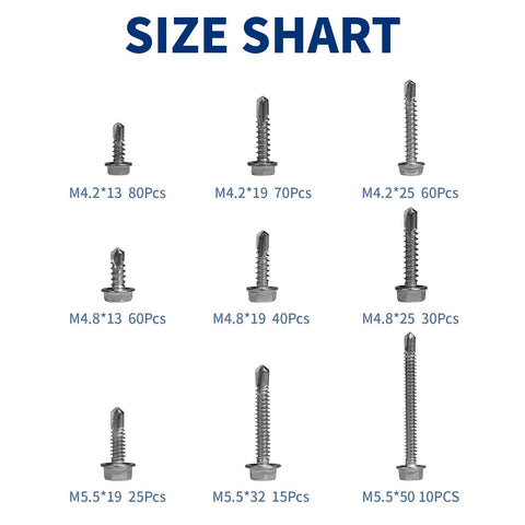 Size chart of 390-Piece Stainless Steel Self Tapping Screw Set For Metal And Sheet Metal With Hex Washer Head M4.2 M4.8 M5.5.