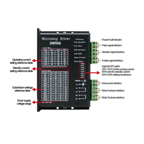 Aluminum Stepper Motor Driver DM542 DM556 9-42V 4A And 20-50V 4.2A 5.6A For Nema17 Nema23 Nema24 CNC Router 3D Printer Upgrade With Smooth Microstepping Control And Beefy Aluminum Enclosure, DM556 wiring label view