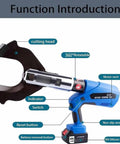 120 To 160 To 250 kN Cordless Hydraulic Cable Cutters With LED Display detailing functions and battery layout