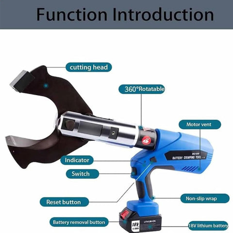 120 To 160 To 250 kN Cordless Hydraulic Cable Cutters With LED Display detailing functions and battery layout