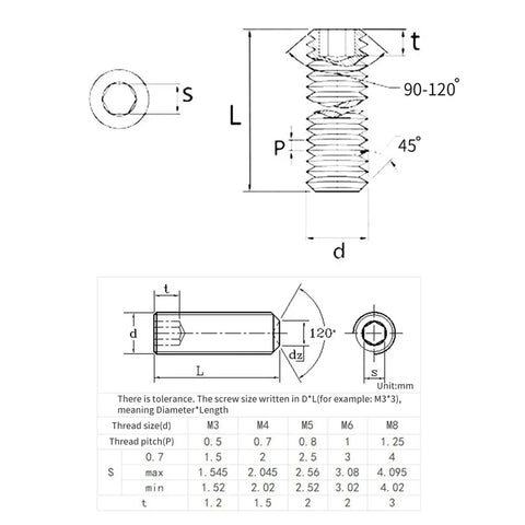 Technical diagram of hex screw dimensions from 400 Piece Hex Screw Set In Organizer Box 304 Stainless Steel M3 M4 M5 M6 M8 Hex Screws