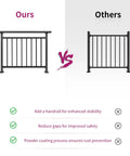 Comparison of Preassembled Horizontal Deck Railing Kit Featuring Tight Baluster Spacing And Rock Solid Metal Frame.